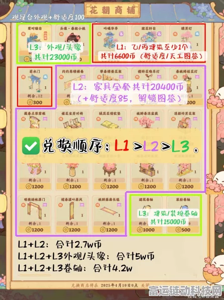 桃源秘境前瞻，中元签到攻略大揭秘，限定豪礼等你拿！