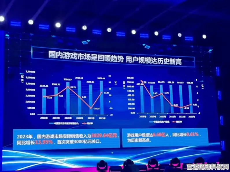 新兴渠道崛起，老牌手游电商服务商如何破局重生？