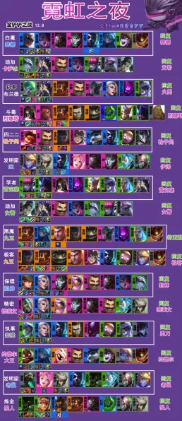 金铲铲之战，蓝色宝石的终极用途与实战攻略