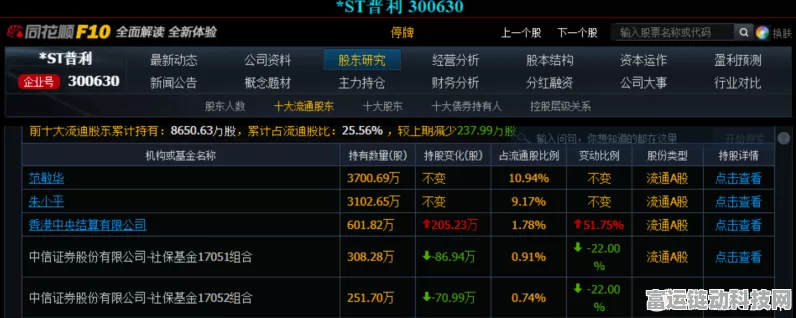 普利制药可转债风波，手游玩家也需关注的游戏行业财经新闻？