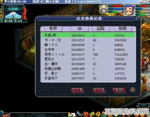 梦幻西游跑商大赛，揭秘速度之王的诞生之路