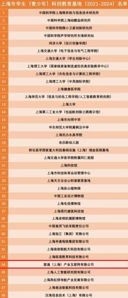 中国联通闪耀2024中国国际信息通信展，手游领域新动向揭秘