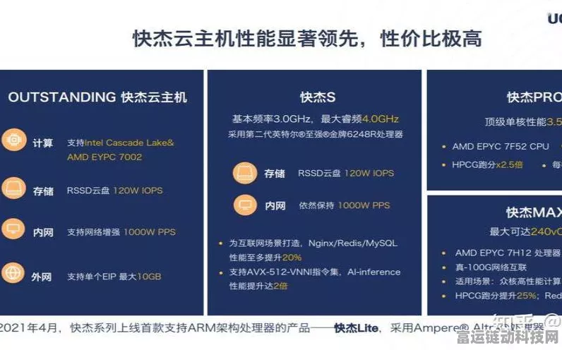 韩国裸机云大宽带服务器，手游运营商的致胜法宝