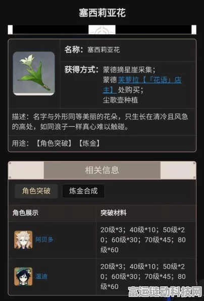 原神深度探索，追踪塞西莉亚花的绝美秘境与高效采集攻略