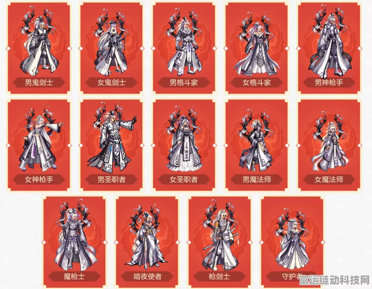 DNF 15周年庆盛典，天空套领取攻略大揭秘，庆典活动全览