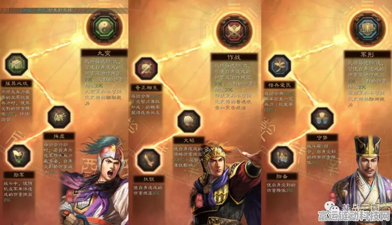 三国志战略版，揭秘大戟士顶级战法与无敌阵容搭配攻略