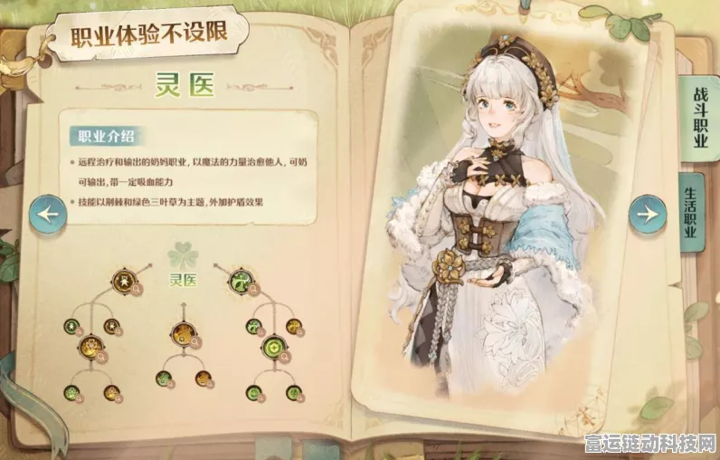 森之国度深度解析，装备与服饰的差异化魅力