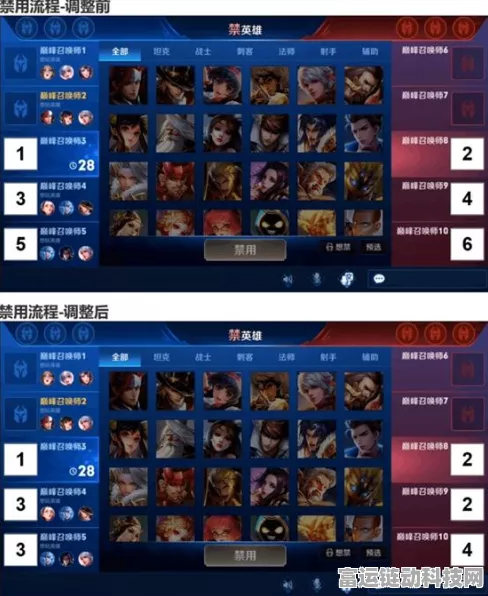 王者荣耀登录超时？解决QQ与微信登录难题全攻略