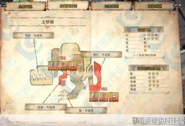 手游猎奇，揭秘怪物猎人世界土砂龙粉碎者III，狩猎神器深度剖析