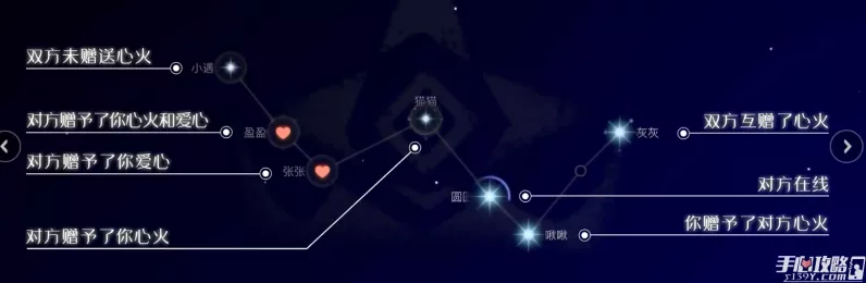 光遇2022星盘好友消失之谜，原因、解决方案及玩家热议