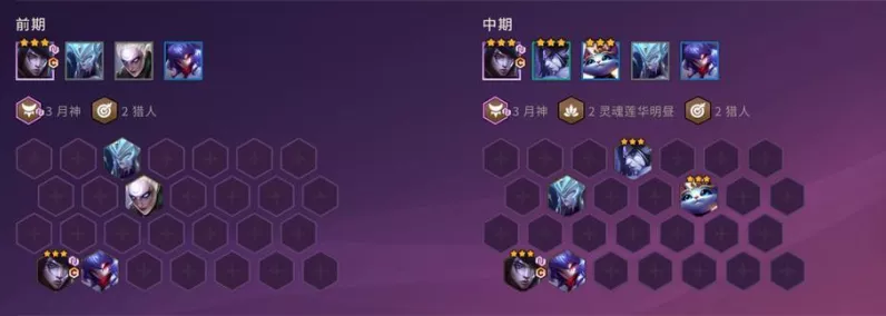 手游资讯，金铲铲之战深度攻略——后排终结者切后排绝技大公开