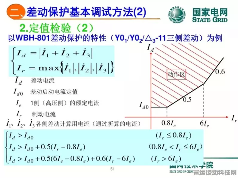手游硬件揭秘，揭秘差动变压器零点残余电压，优化你的游戏体验