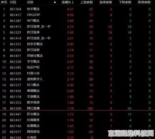 手游界新能源革命，锂电池技术如何重塑游戏设备续航力