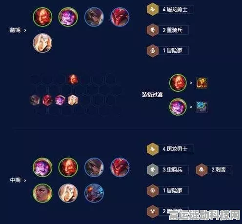 金铲铲之战S8赛季深度解析，高斗武器阵容无敌攻略与实战精髓