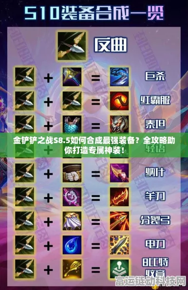 金铲铲之战S8赛季深度解析，高斗武器阵容无敌攻略与实战精髓