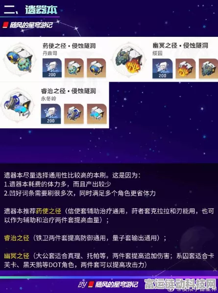 崩坏，星穹铁道星穹轨道深度攻略，解锁全新玩法秘籍！