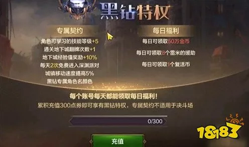 DNF手游黑钻特权大揭秘，尊享豪华礼包，解锁游戏极致体验