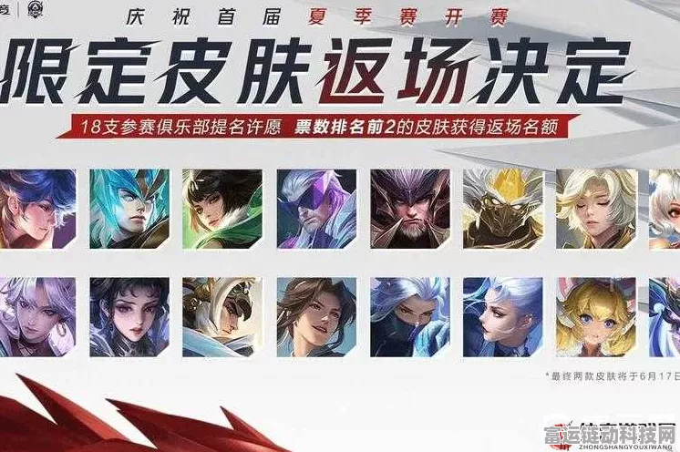 王者荣耀7周年庆，限定皮肤返场时间大揭秘及庆典活动亮点