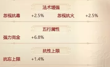 大话西游手游信物洗练全攻略，解锁最佳属性搭配秘籍