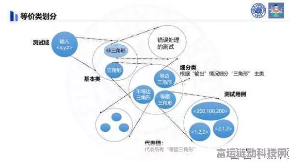 手游界革新突破！SemiKong大语言模型引领半导体行业手游新纪元