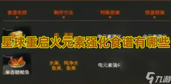 手游新版本揭秘，重启星球火元素高效获取全攻略