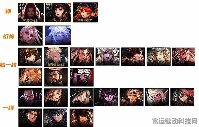 DNF阿修罗2022终极瞎子毕业装备搭配指南，打造无敌战斗力