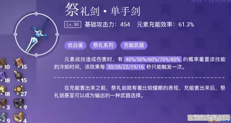 原神散兵武器精选指南，解锁战斗潜能，登顶输出巅峰