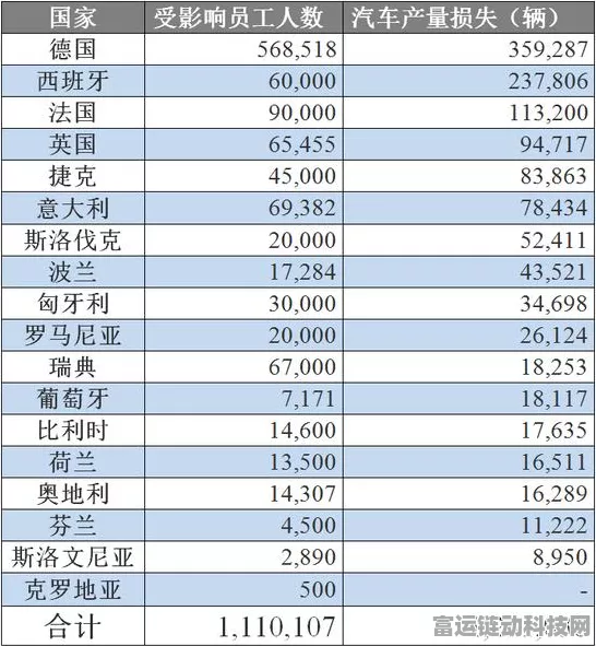 高德地图车道级导航携手蔚来ET9，开启智能出行新时代