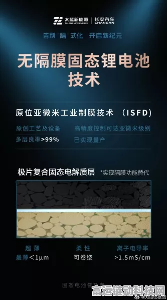 手游界新动力？全新无隔膜固态锂电池或引领游戏手机续航革命！