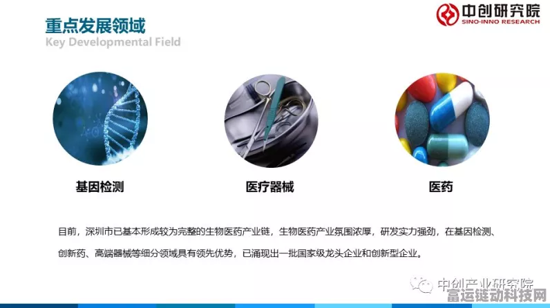 手游产业新视角，深圳生物医药产值启示录，手游市场能否破百亿大关？