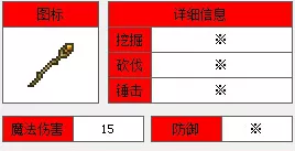 泰拉瑞亚，揭秘外星法杖的终极获取秘籍，含稀有掉落与隐藏任务详解