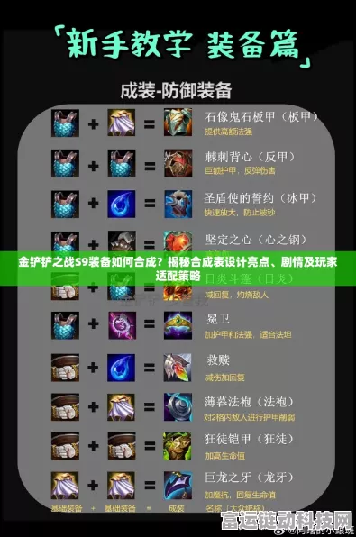 云顶之弈S9赛季，铲子合成表深度剖析与实战策略