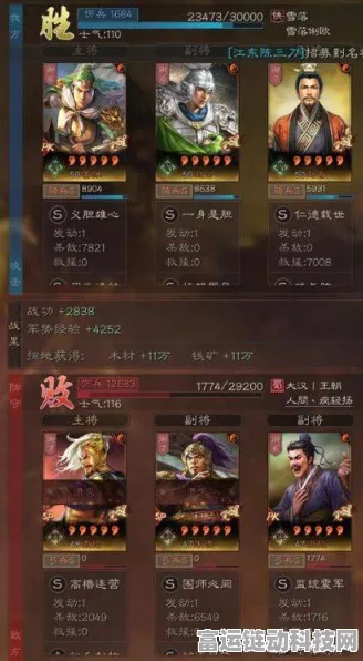三国志战略版又一套T0阵容,横扫皇马狗官枪麒麟群弓!