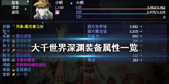 雷霆怒速刷新纪录！大千世界高效攻略揭秘