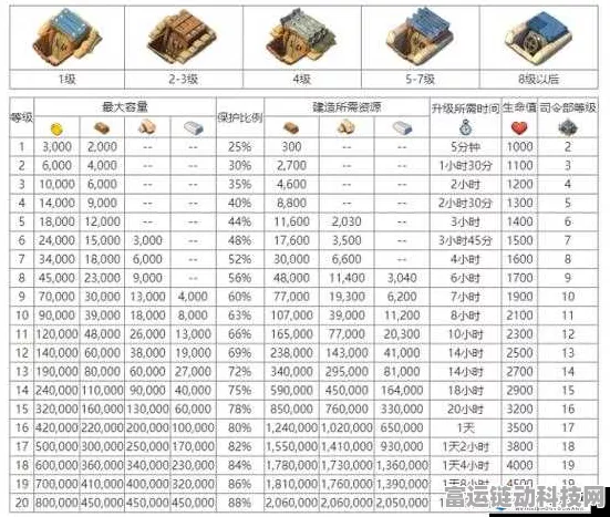 海岛奇兵攻略，揭秘高效奖牌数削减策略，助你策略制胜！
