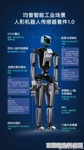 人形机器人市场风起云涌，均普智能与智元机器人携手，加速布局万亿赛道