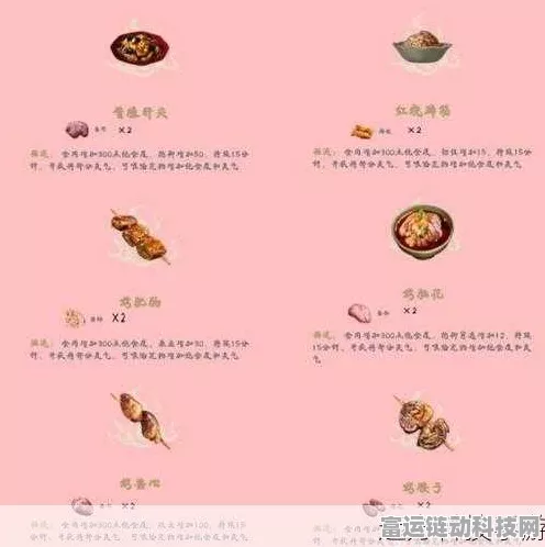 妄想山海全食谱配方揭秘，打造舌尖上的奇幻世界
