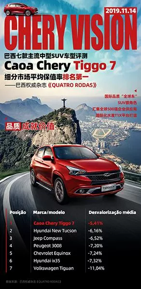 手游市场保值新星？小米SU7游戏性能与保值率双赢，对比30万新车半年大幅贬值