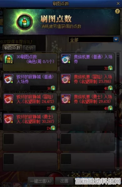 DNF高手必备，毁坏的寂静城副本高效通关全攻略，揭秘隐藏技巧与机制解析