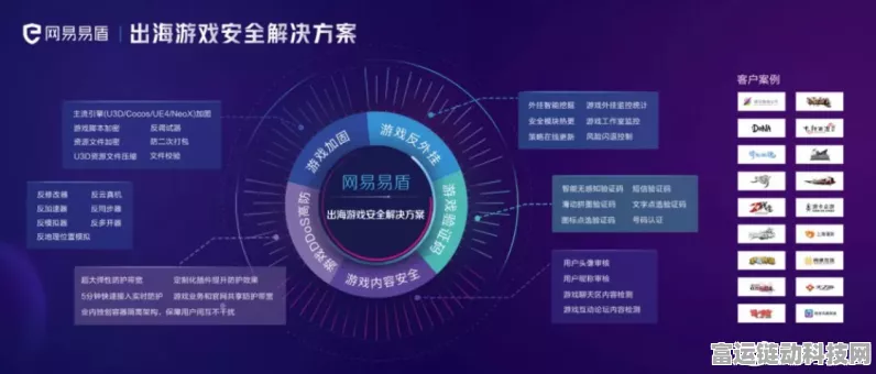 国产网卡品牌闪耀登场，筑牢手游网络信息安全防线