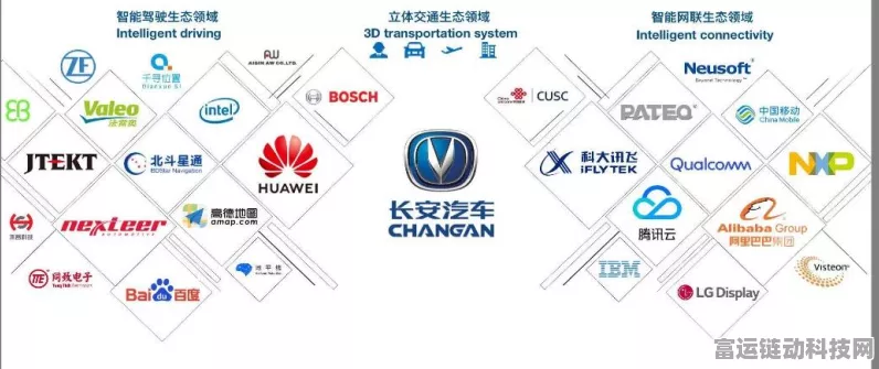 长城汽车拒绝依赖华为，自研智能驾驶技术引发热议