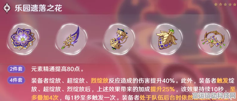 原神乐园遗落之花圣遗物深度解析，属性搭配与实战技巧全揭秘