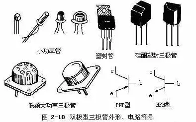 手游科技前沿，揭秘晶体三极管种类，解锁游戏性能新境界