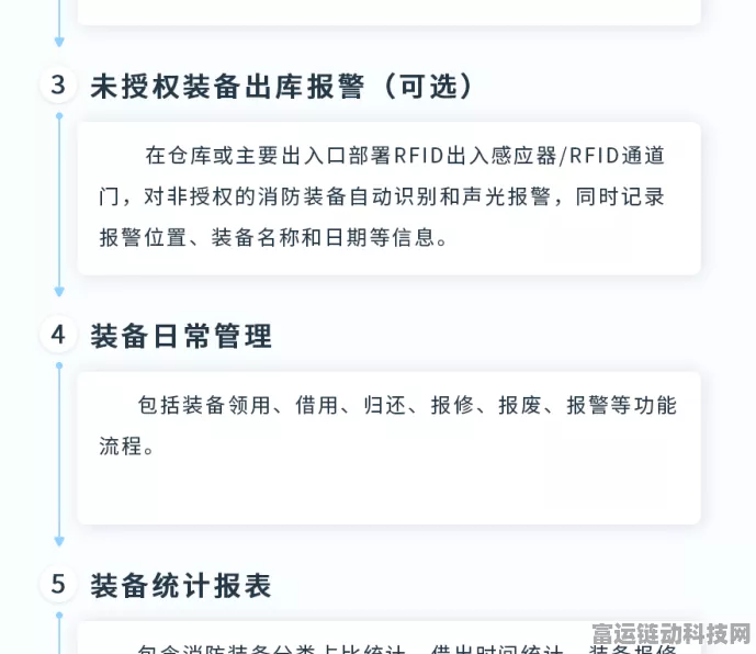 RFID军标手游装备自动识别铭牌，重塑游戏效率新标杆