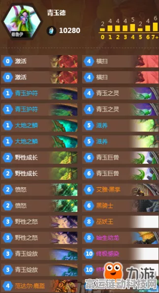 炉石传说大赛热门！王师傅新版DK青玉贼卡组深度剖析及实战技巧