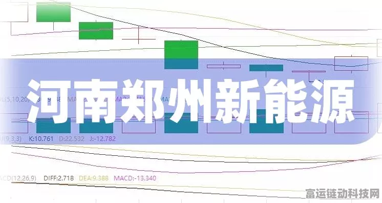 手游界新能源风潮，郑州欲打造手游新能源之都新纪元