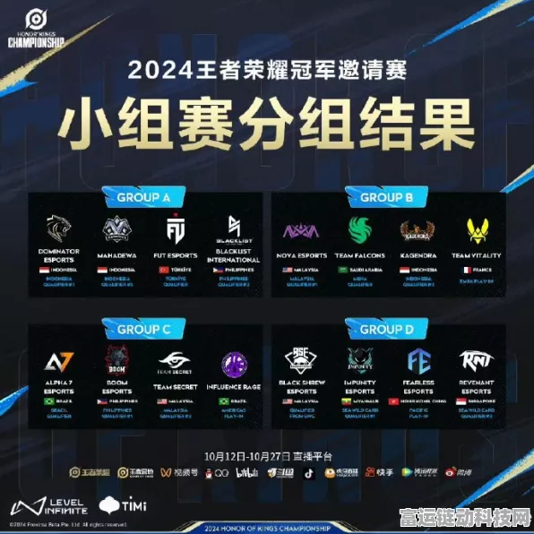 AFAC2024手游竞技盛宴，近五千技术团队巅峰对决，谁将问鼎荣耀？
