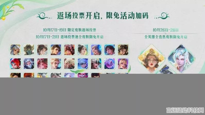 王者荣耀七周年庆典，投票通道开启，返场皮肤全攻略揭秘