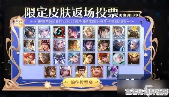 王者荣耀七周年庆典，投票通道开启，返场皮肤全攻略揭秘