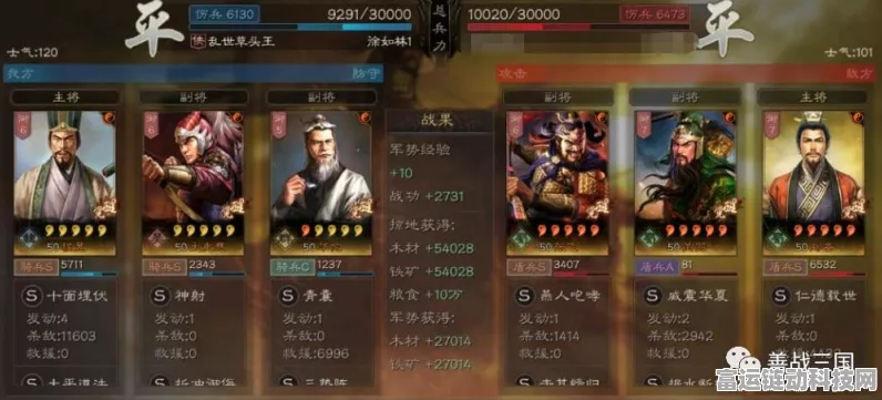 三国志战略版s3队伍排名图表